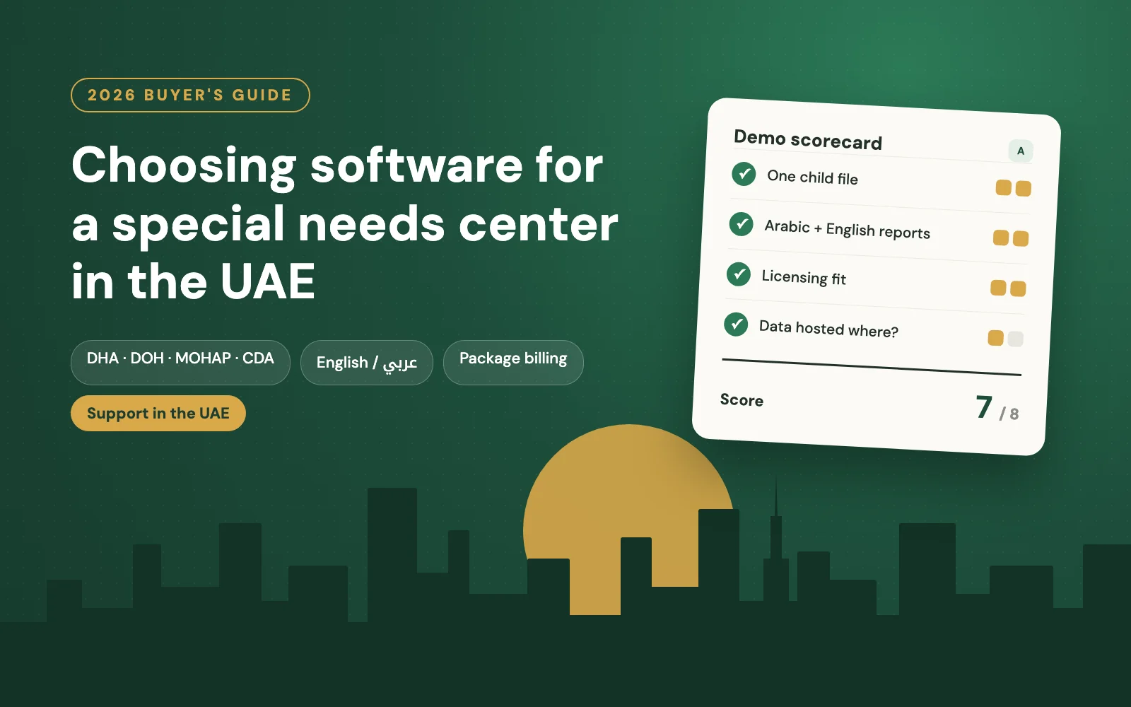 Cover with the title Choosing software for a special needs center in the UAE, a demo scorecard card, and a city skyline at sunset
